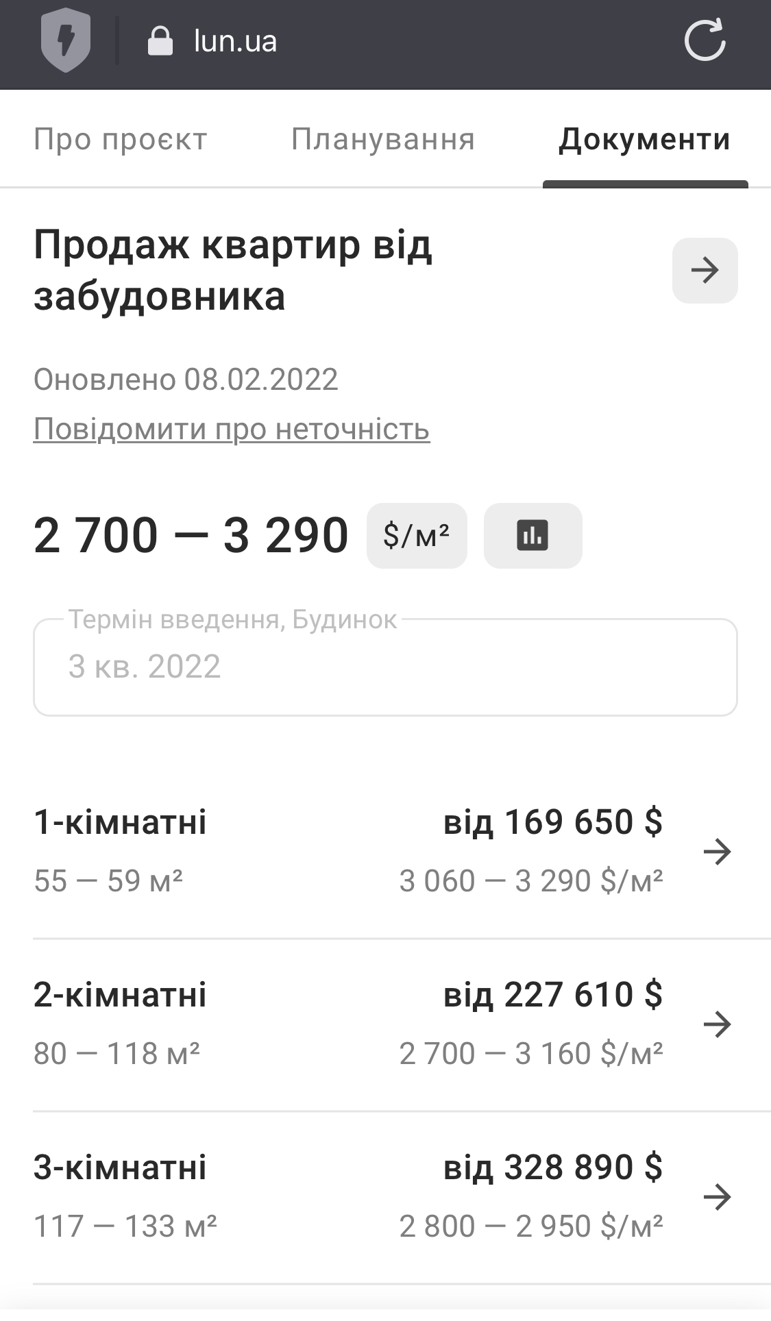 Зображення