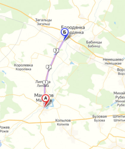 Зображення