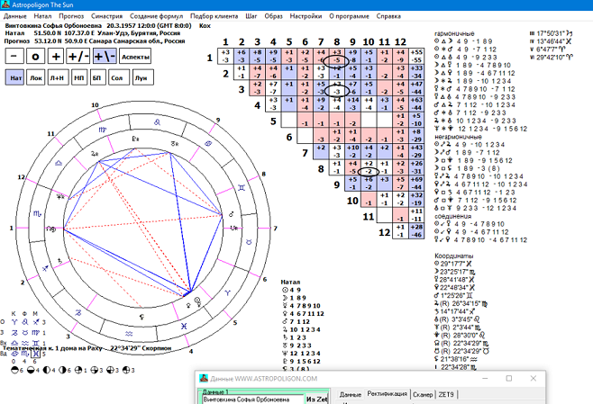 Хронос астропроцессор натальная карта онлайн