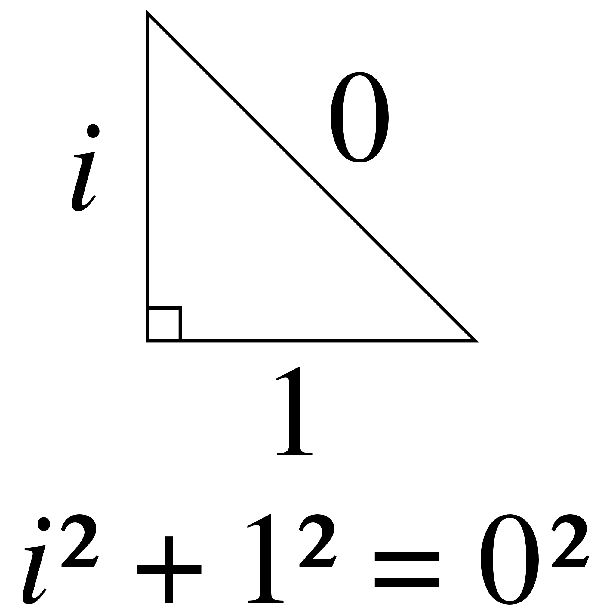 Pythagorean_theorem_mathematical_joke.svg.png