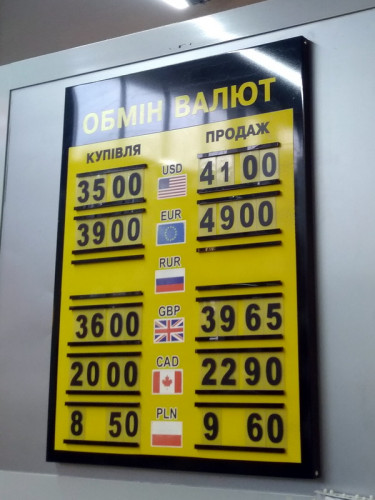 Зображення