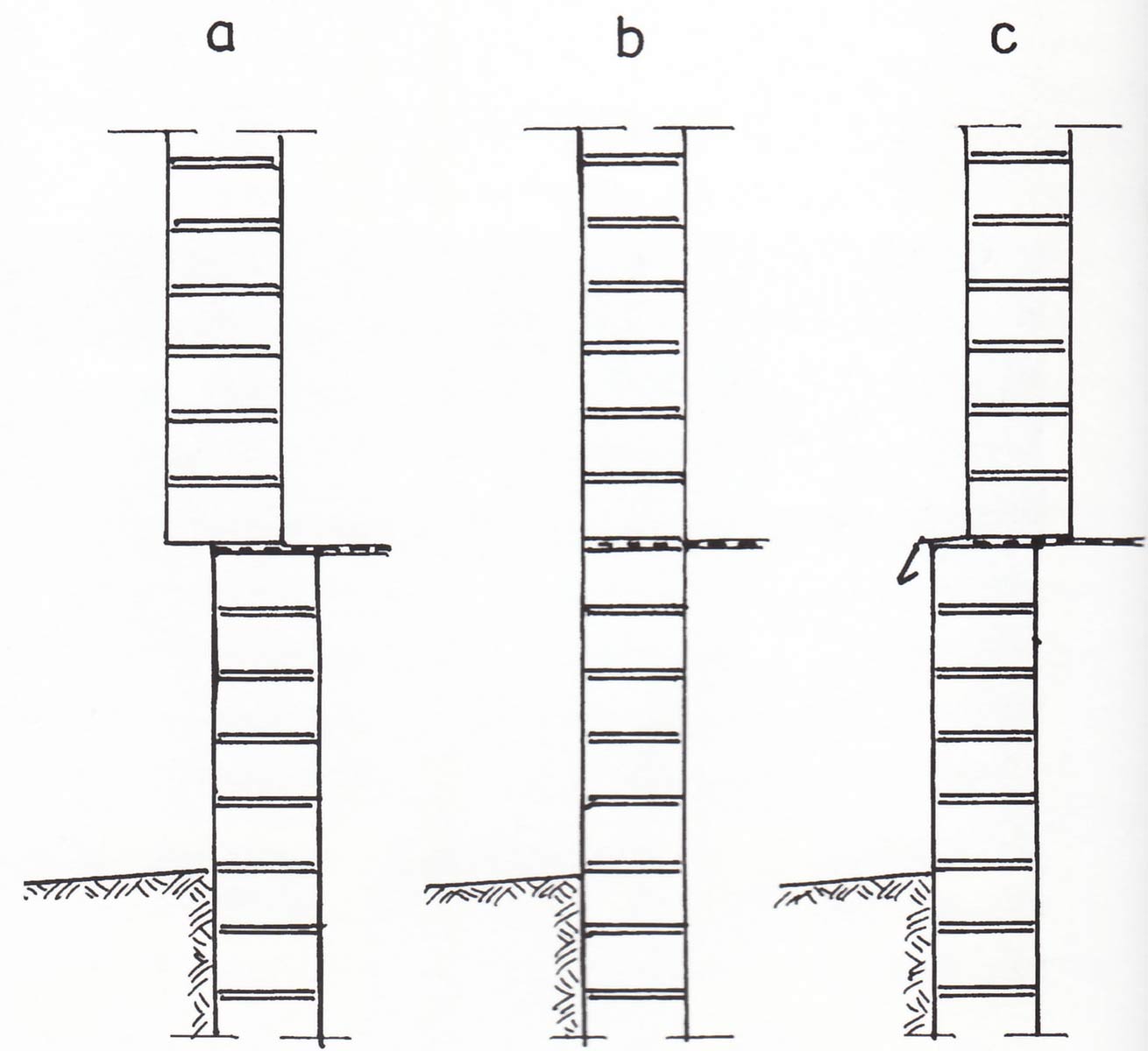 Конструкция крепления вертикальных стенок выемок глубиной до 3 м