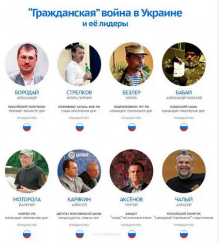 лидерыднр.PNG