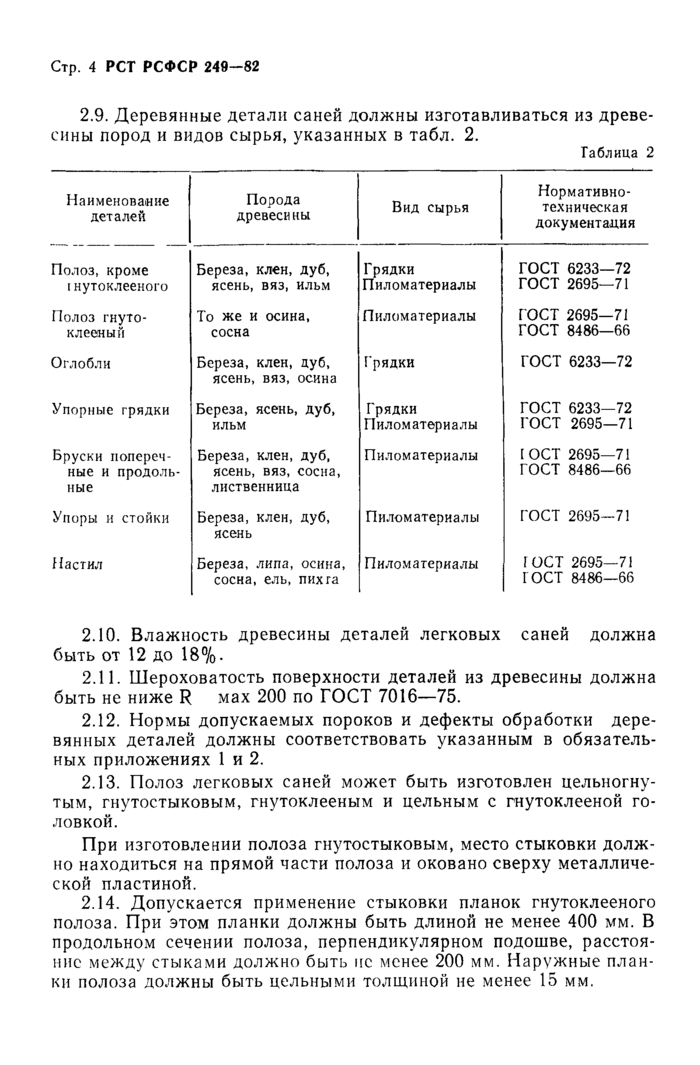 Сани легковые. Технические условия