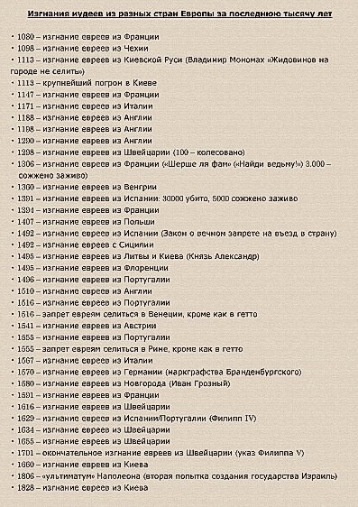 изгнание евреев (С измененным размером).jpg