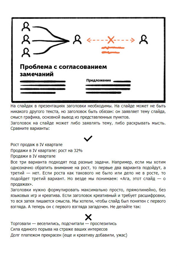 Максим Ильяхов | Текст по полочкам. Краткое пособие по деловой ...