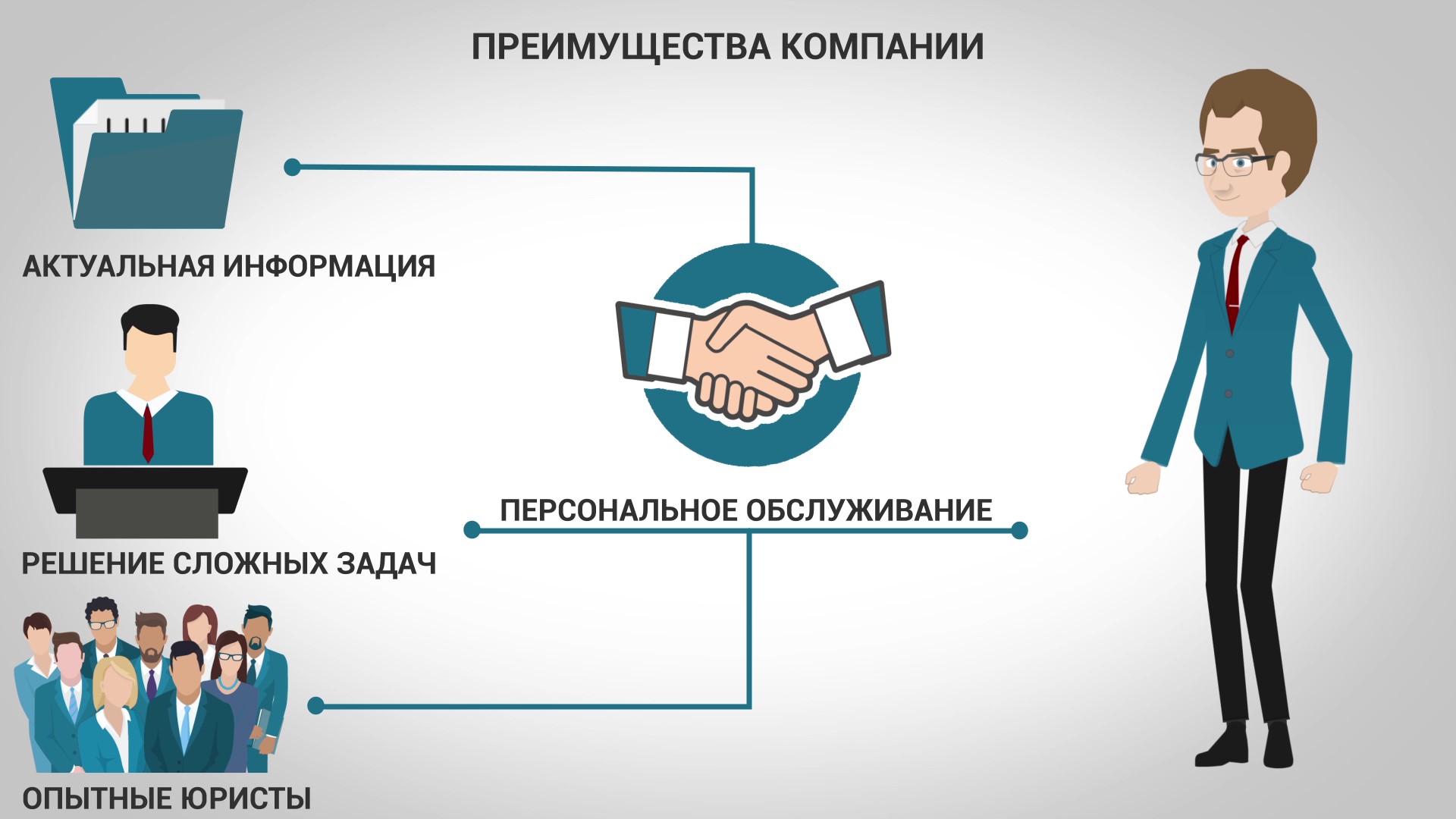 Норма права вологда юридические услуги