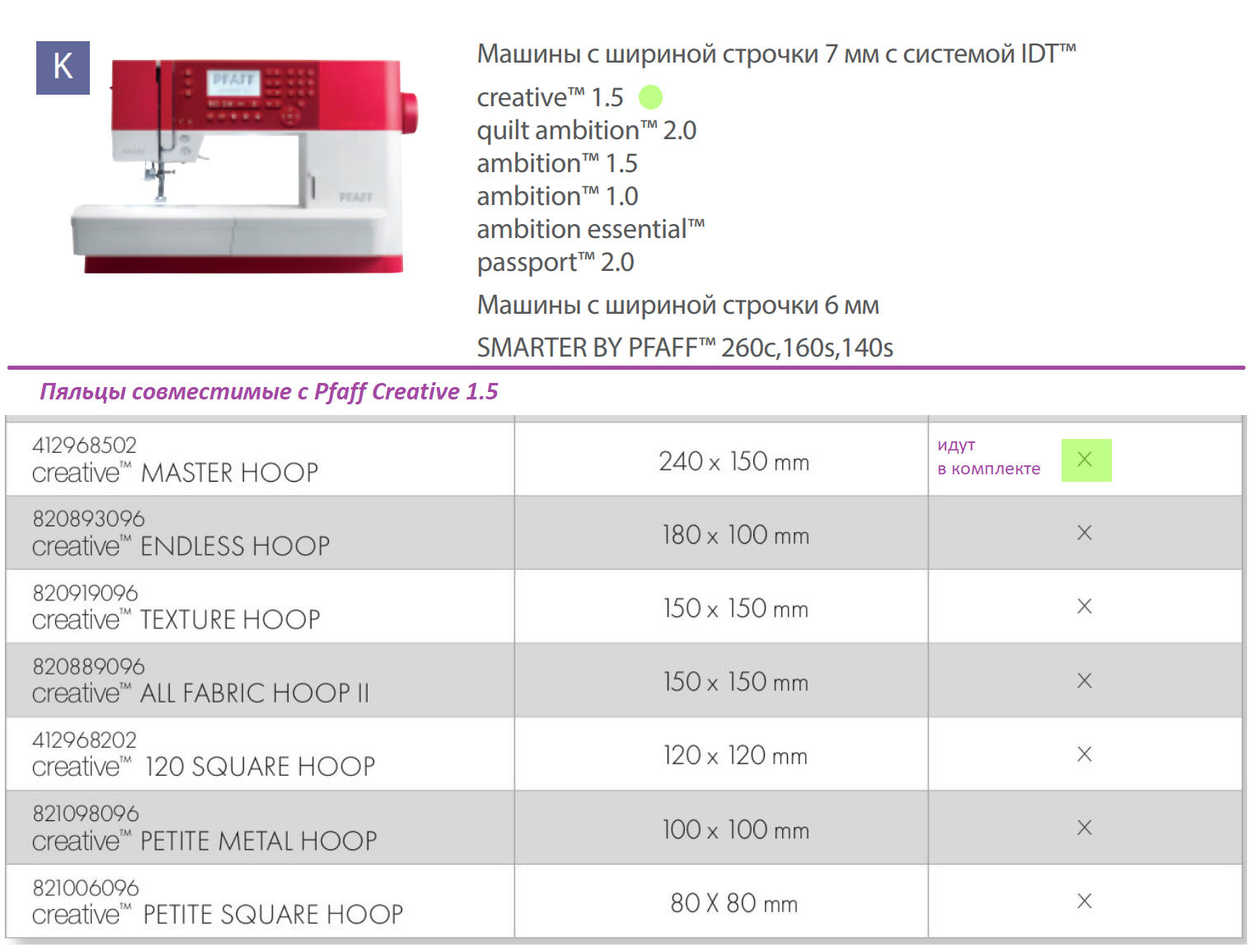 Pfaff steam ironer 580 инструкция на русском фото 63