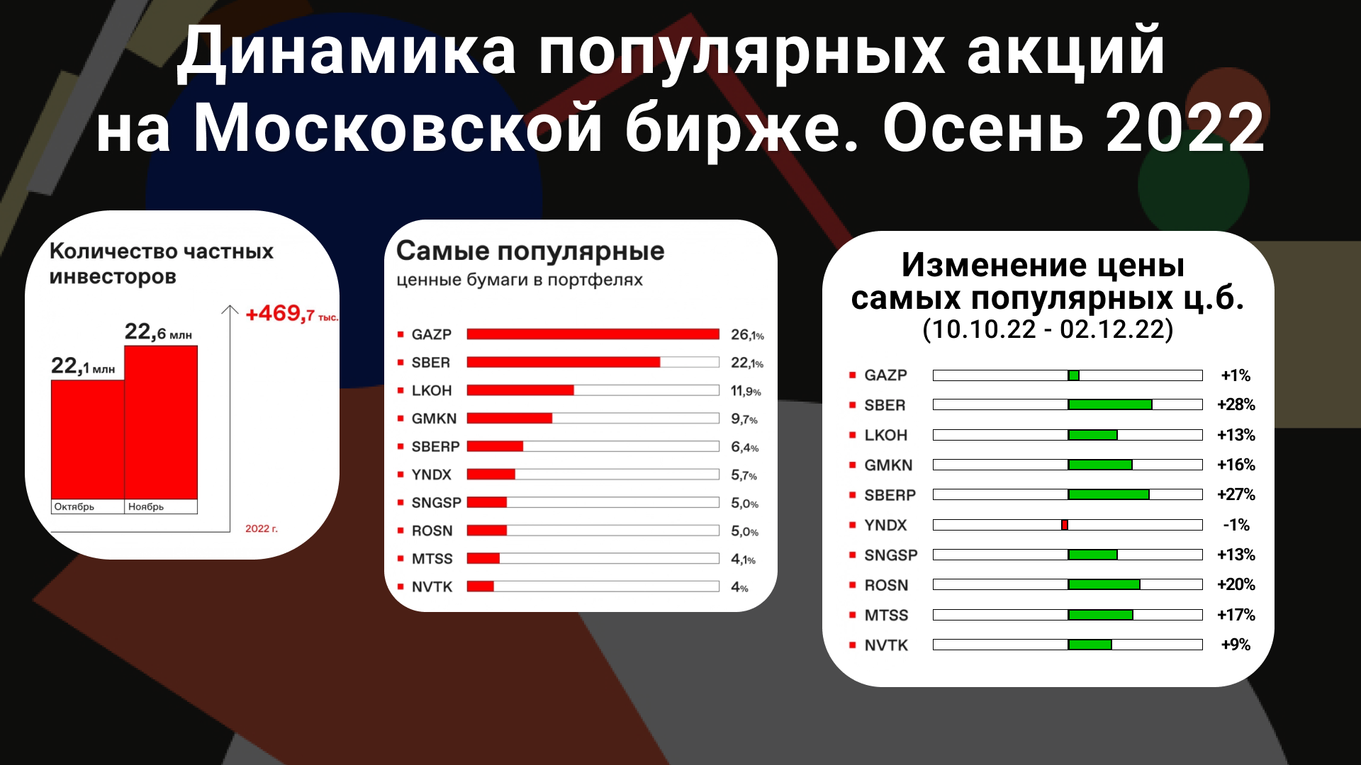 ММВБ.png - Просмотр картинки - Хостинг картинок, изображений и фотоальбомов