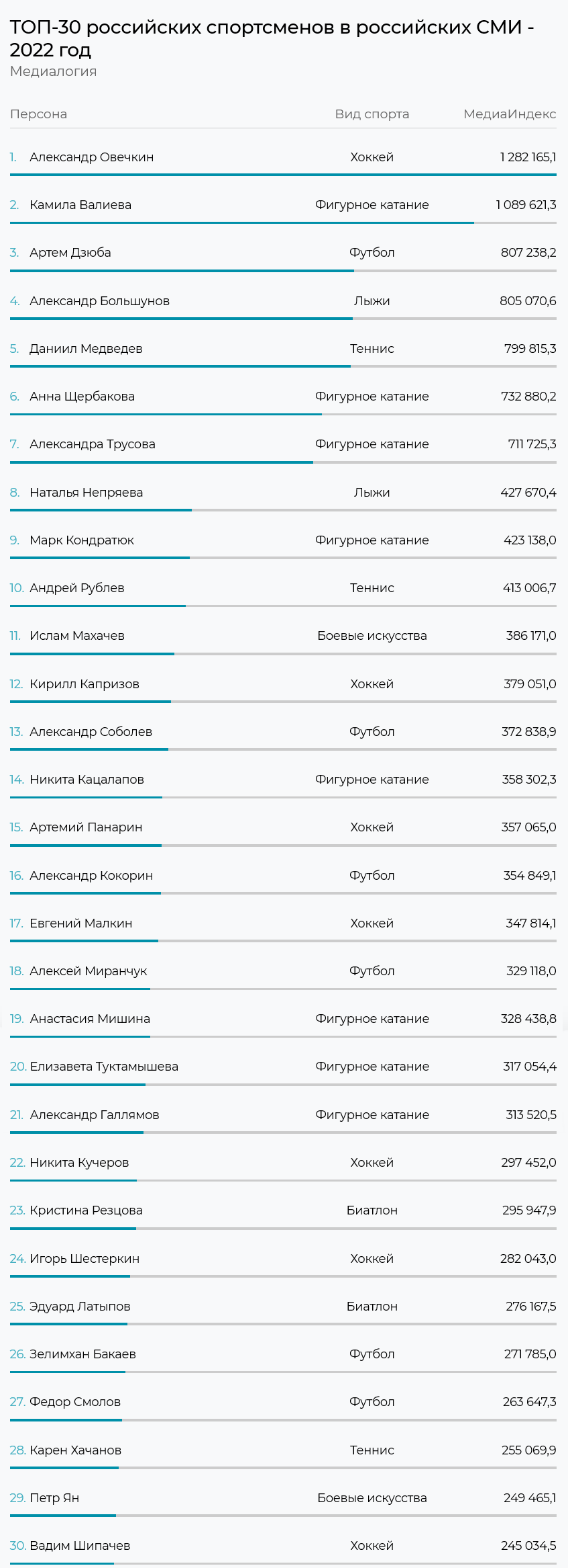 Экстремистские каналы в беларуси список телеграмм фото 77