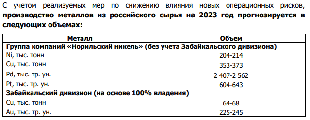 Расписание автобусов кгмк 2024