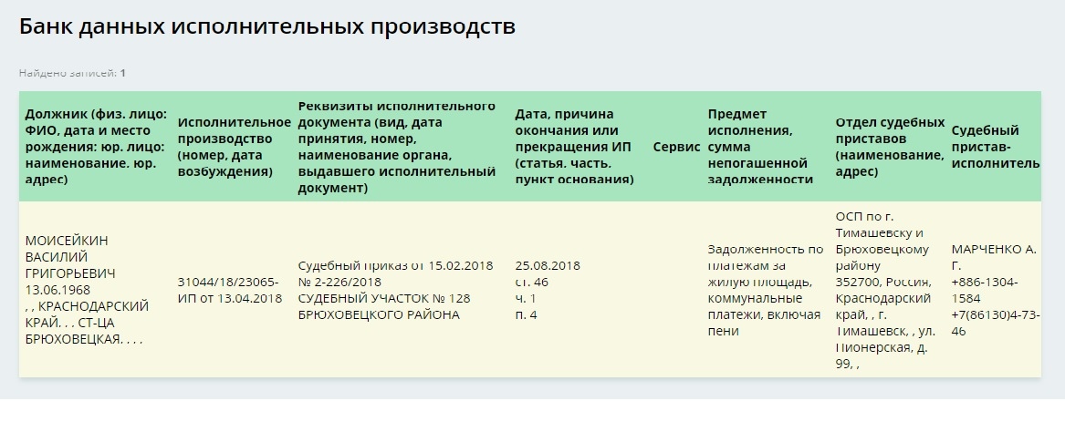 Ст 46 ч 1 п3 что означает. Ст. 46 ч. 1 п. 3. П 46 исполнительного производства. Ст 46 ч 1 п 3 судебных приставов.