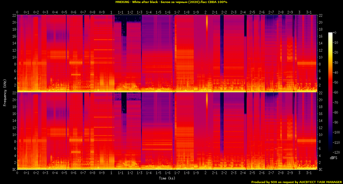 (Acid, Electronic, Experimental, Industrial) [WEB] Mneking - White ...