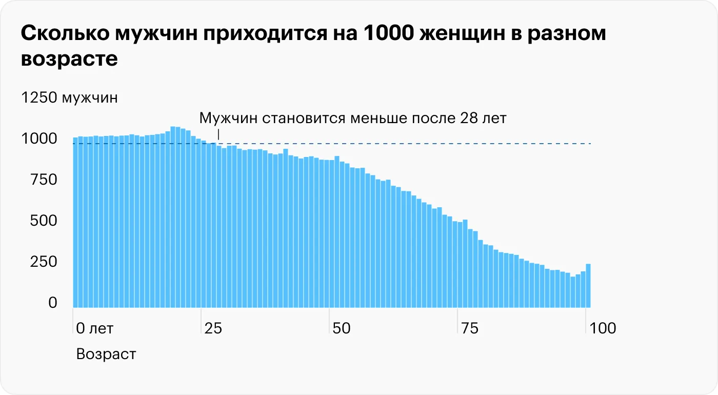 Можно ли вывести деревню из девуши  или о моде, о стиле....