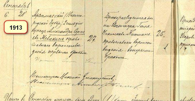 Брак Александра Серг. Ж. и Гали Николаевны 1913.jpg