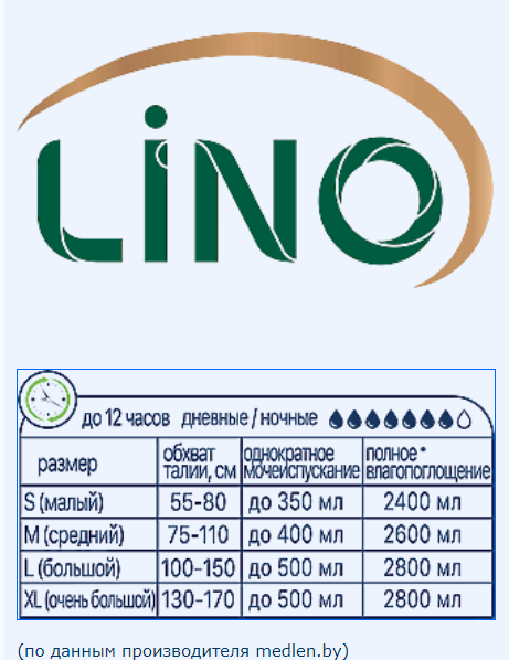 Можно ли прожить на одну пенсию? (расчеты)