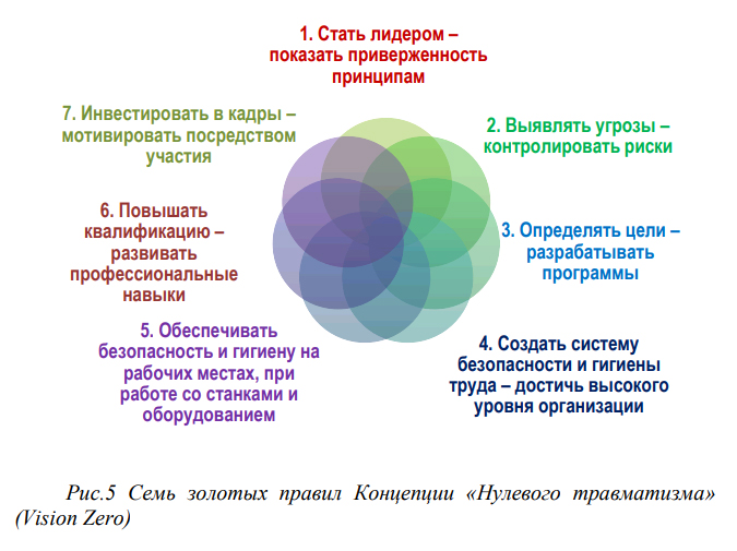 Охрана труда - Государственное учреждение образования "Мётченская средняя  школа Борисовского района"