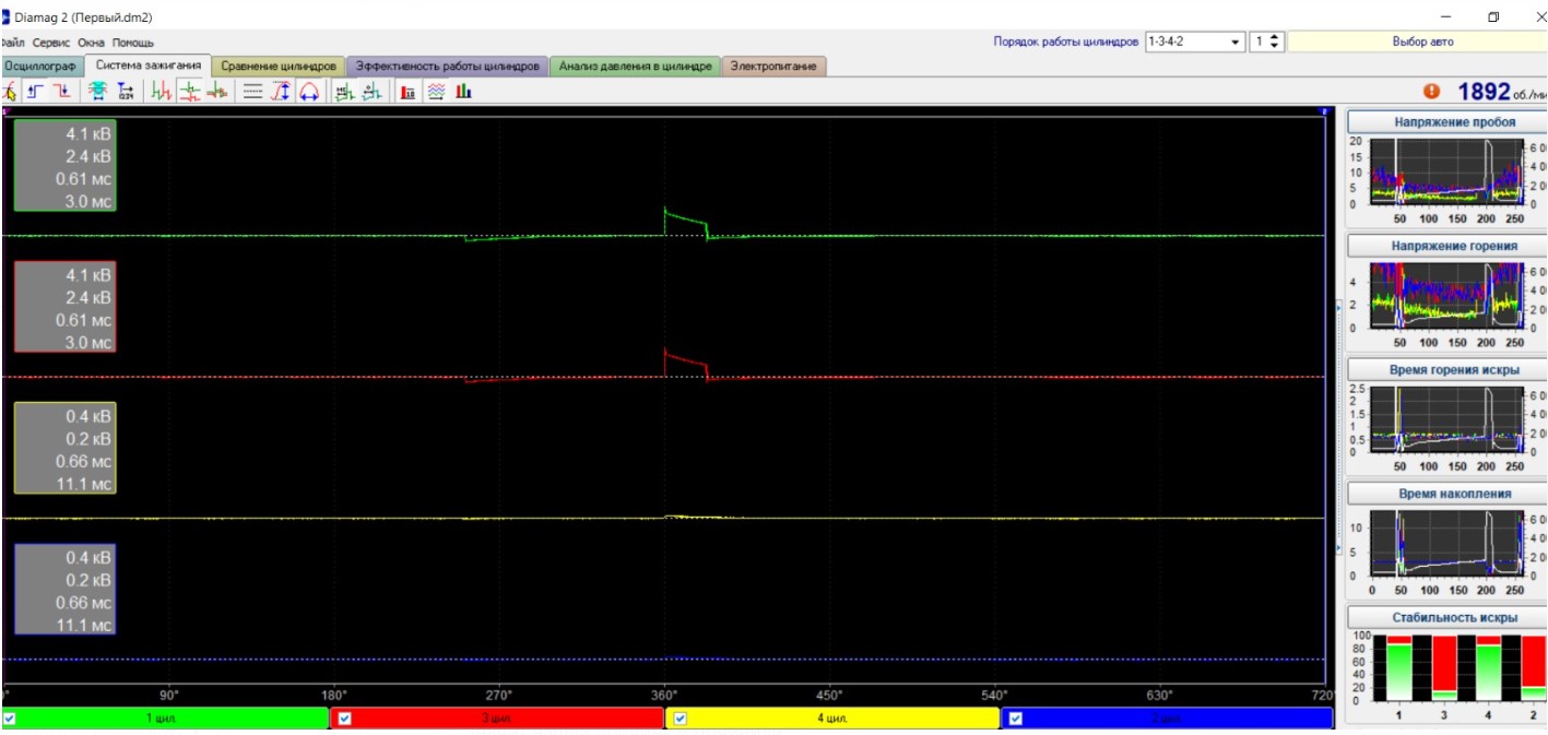 Вопрос по эффективности работы цилиндров (из Диамаг-2) - ChipTuner Forum