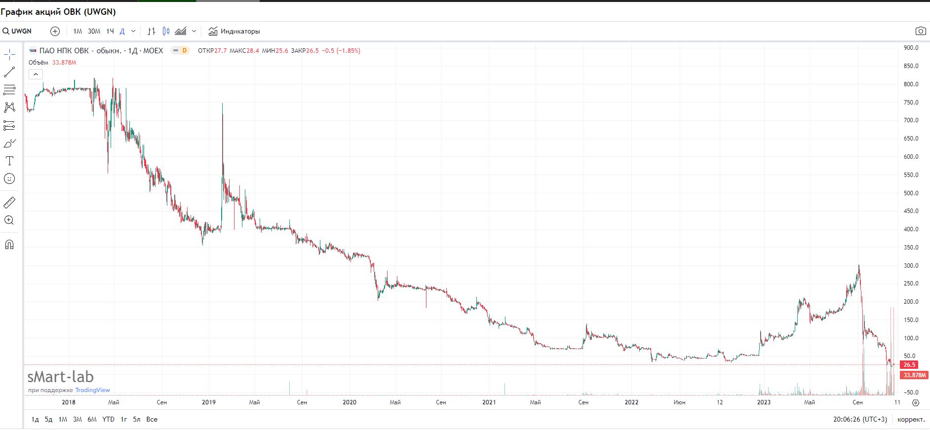 1.JPG - Просмотр картинки - Хостинг картинок, изображений и фотоальбомов