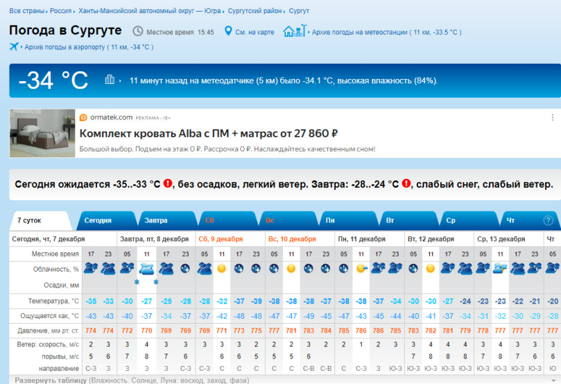 Погода сургут на 10 дней самый точный