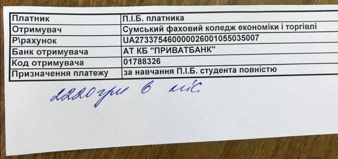 Зображення