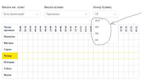 Зображення