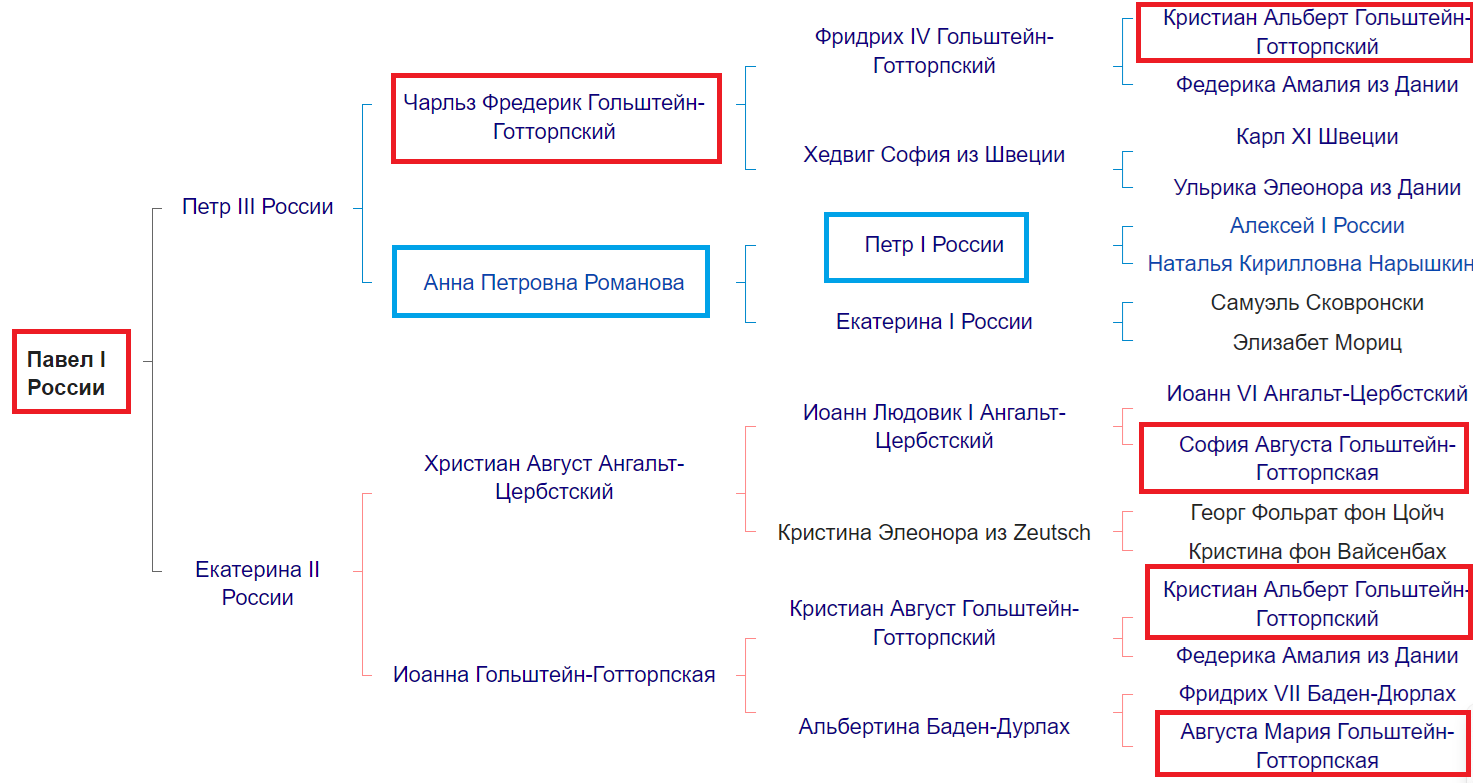 https://s1.hostingkartinok.com/uploads/images/2024/07/89221126987a5c0c5a0d8e155db81b4e.png