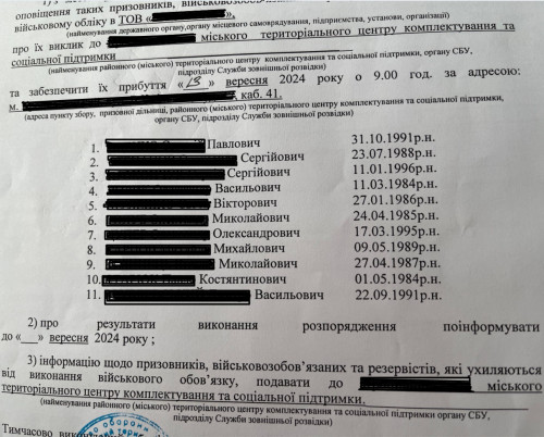 Зображення