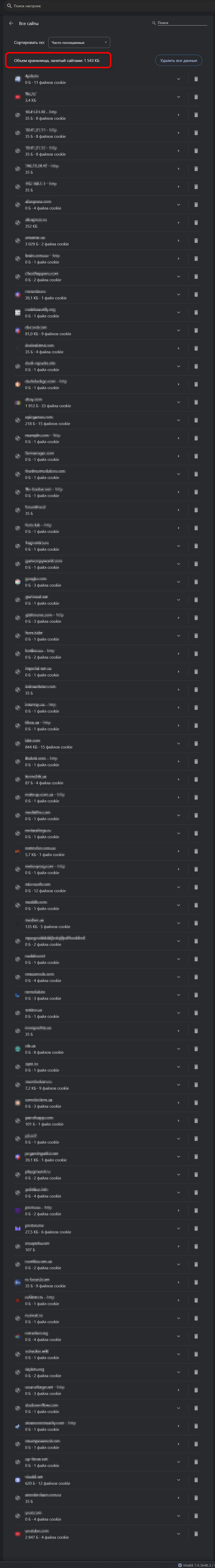 Описание
