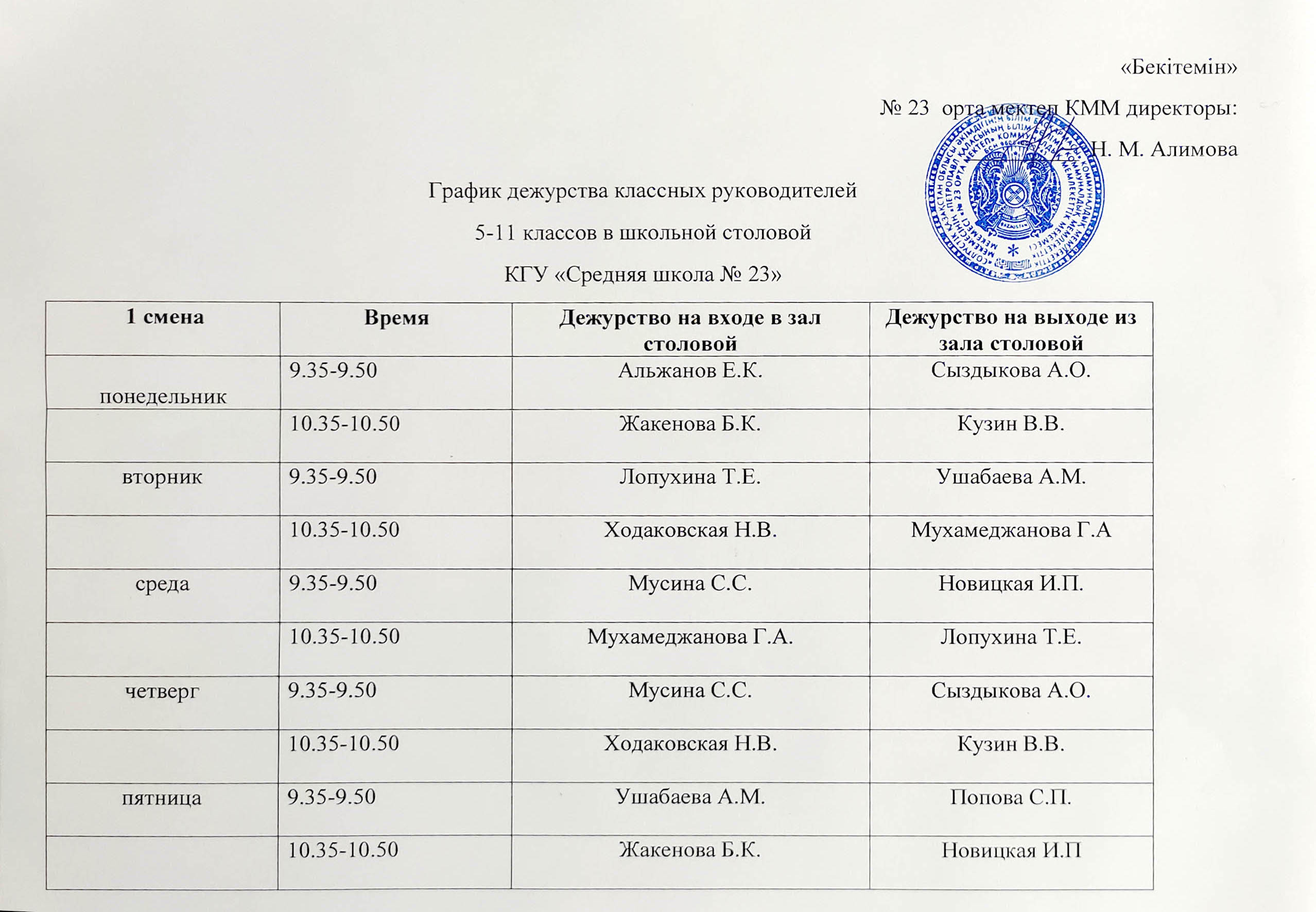 график дежурства 1 смена