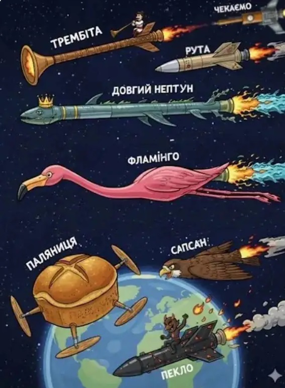 Зображення