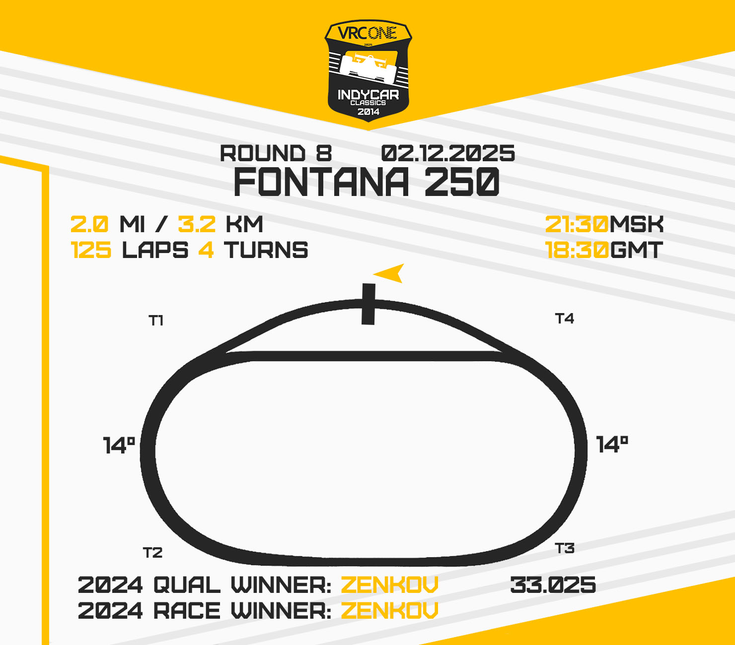 VRC IndyCar 2014 - Round 8 - Fontana 250