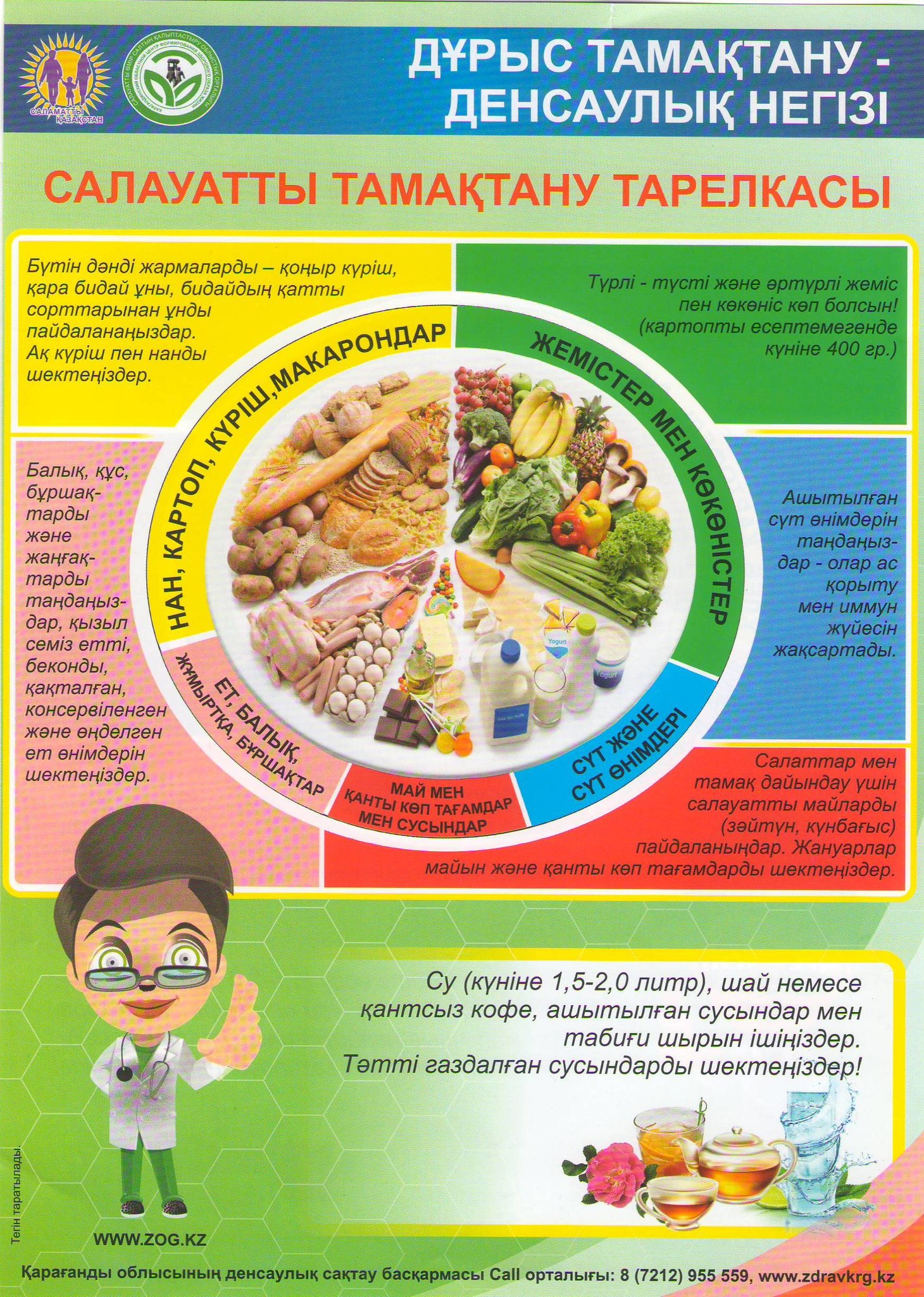 Тарелка здорового питания