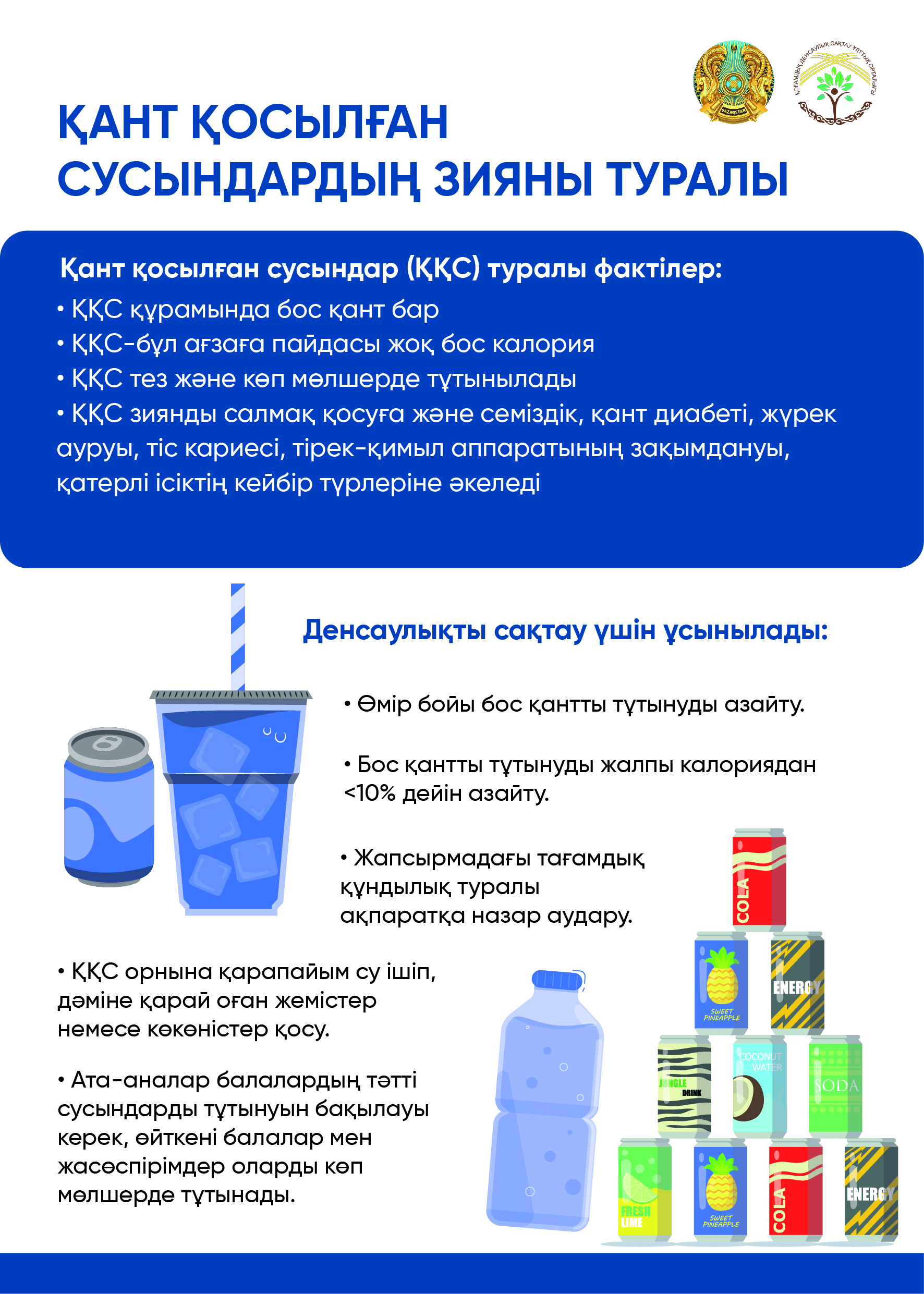 Вред Сахаросодержащих напитков