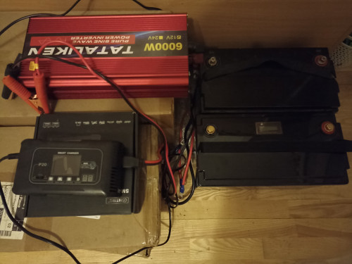 Зображення