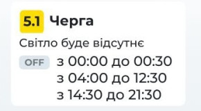 Зображення