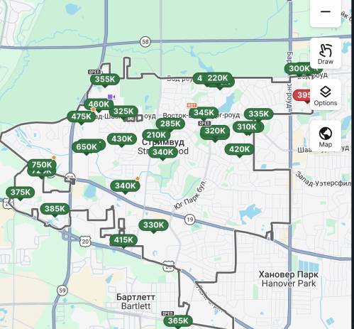 Зображення