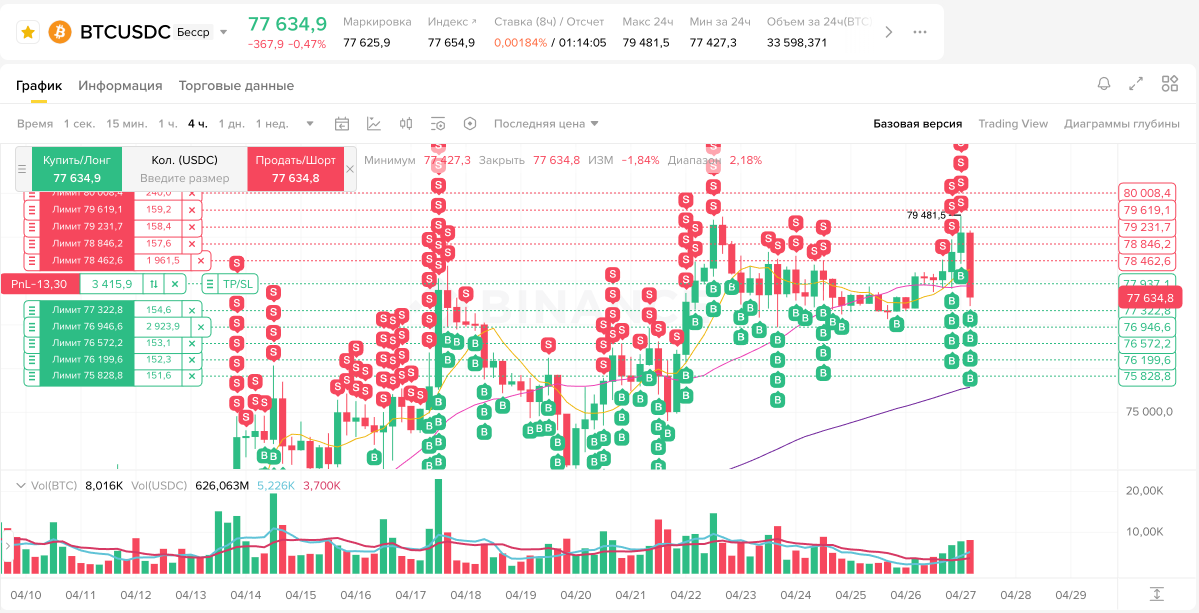 Зображення