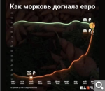 Показать в полный размер