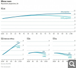 Показать в полный размер