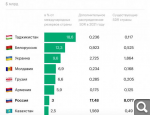 Показать в полный размер