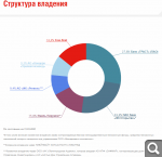 Показать в полный размер
