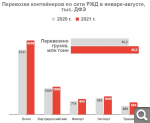 Показать в полный размер