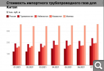 Показать в полный размер