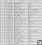 Показать в полный размер