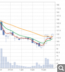 Показать в полный размер