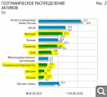 Показать в полный размер