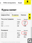 Открытие счета и получение Visa/Mastercard в Беларуси