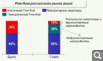 Показать в полный размер