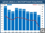 Показать в полный размер